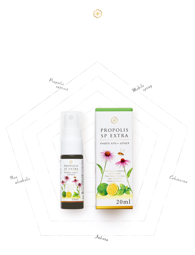 プロポリスの特長